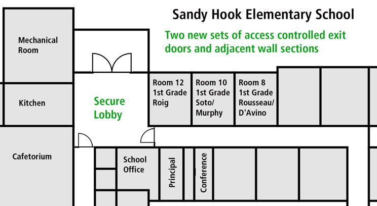 Sandy Hook Elementary School Lobby Concept